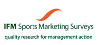 IFM Sports Marketing Surveys logo