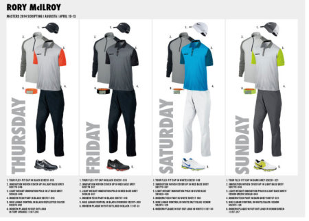 Rory McIlroy Nike clothing rota for Masters 2014