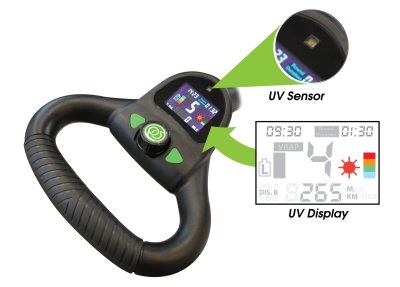 Powerbug Handle-Sensor-&-Display