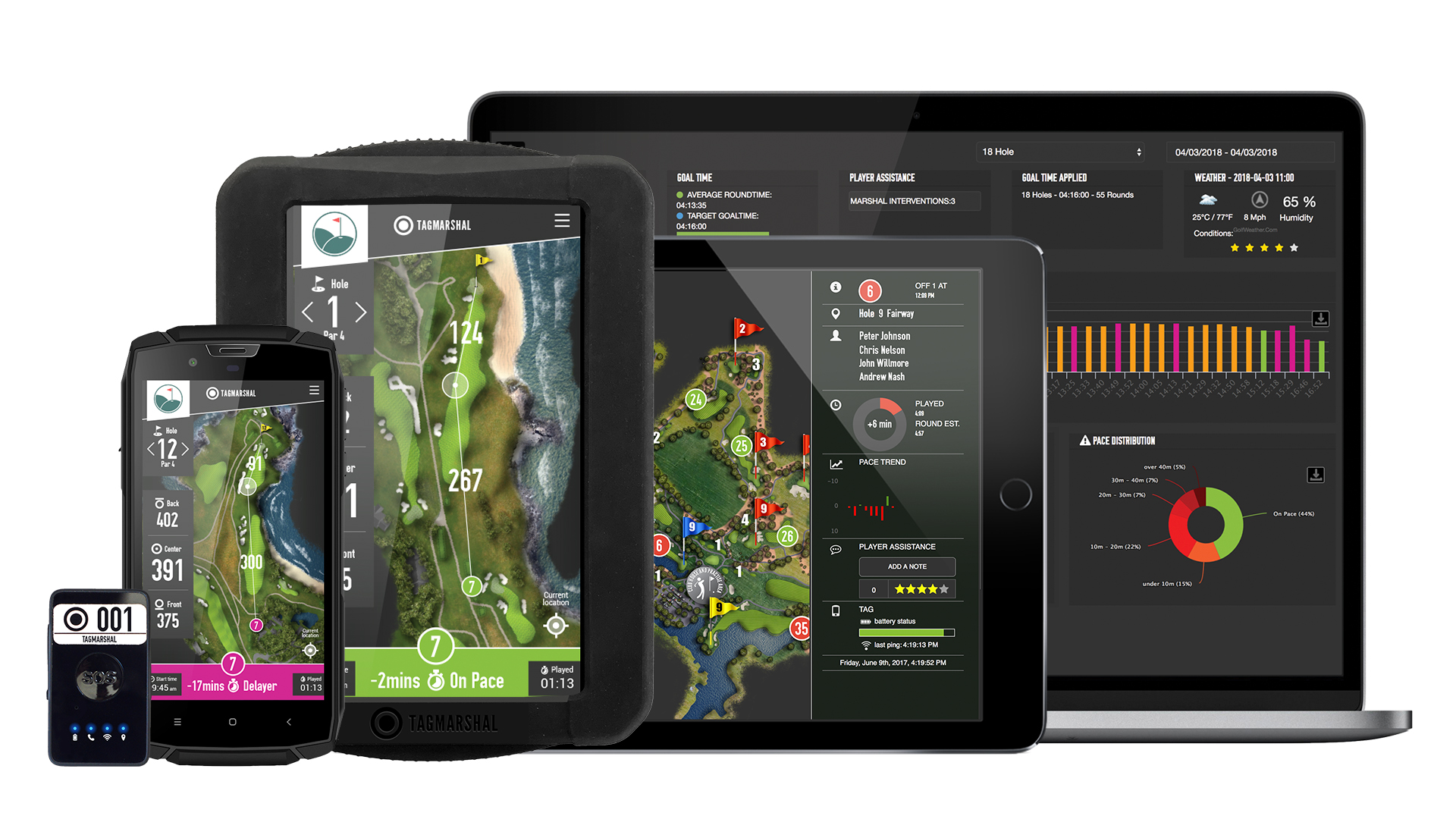 Tagmarshal provides detailed data to enable clubs to discover where and when hold-ups occur on the golf course1