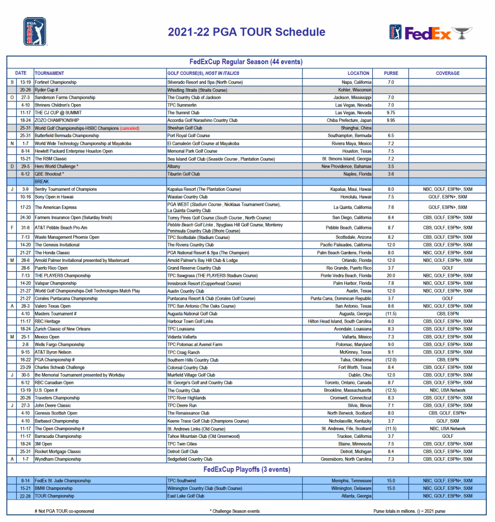 Pga Calendar 2022 Golf Business News - Pga Tour Unveils Tv Rights Schedule For 2022  Tournaments