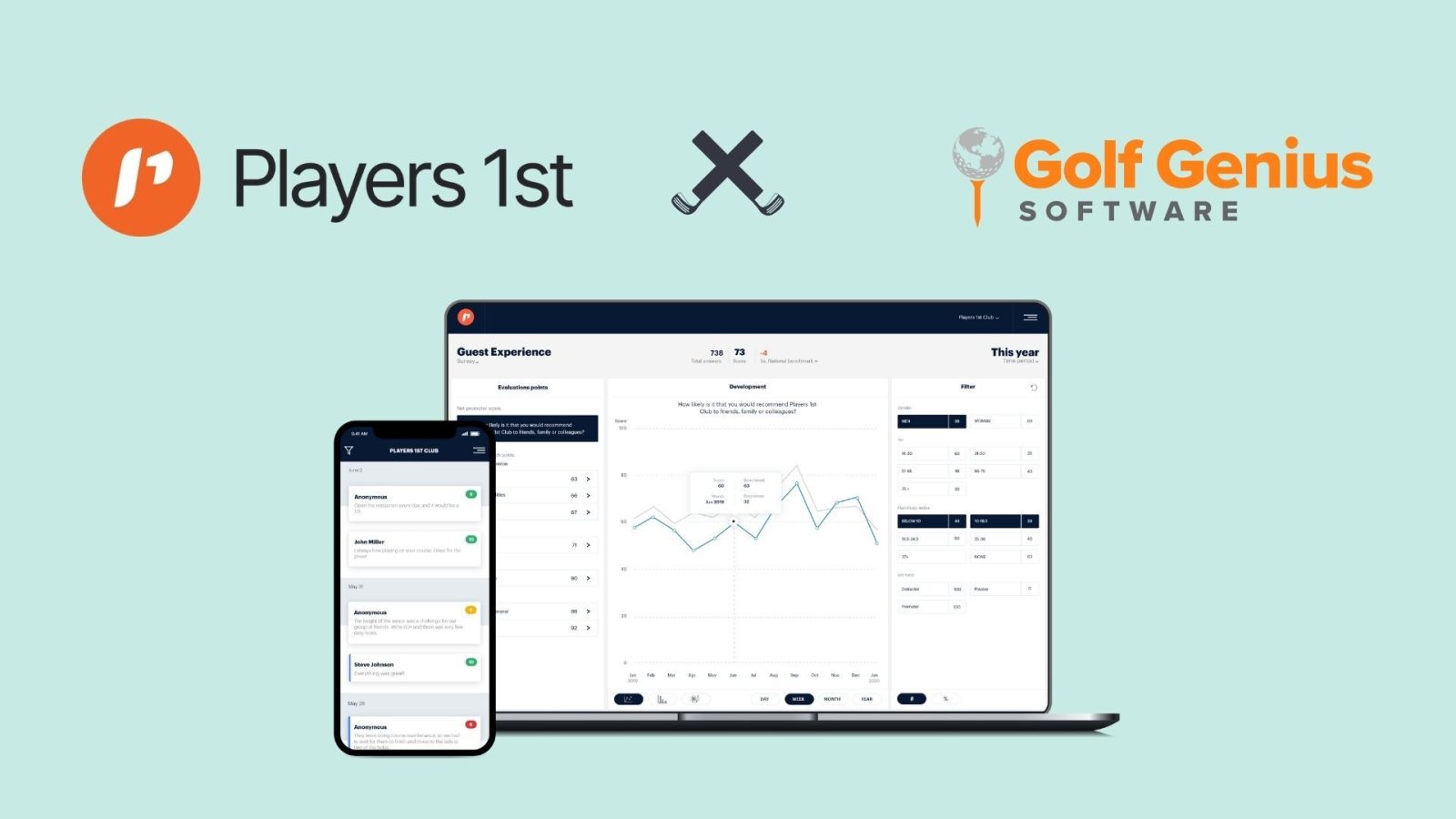 Players 1st Tournament Survey Suite, Golf Genius Integration