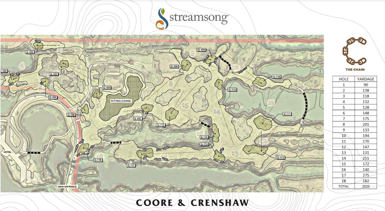 Streamsong Chain routing with yardage