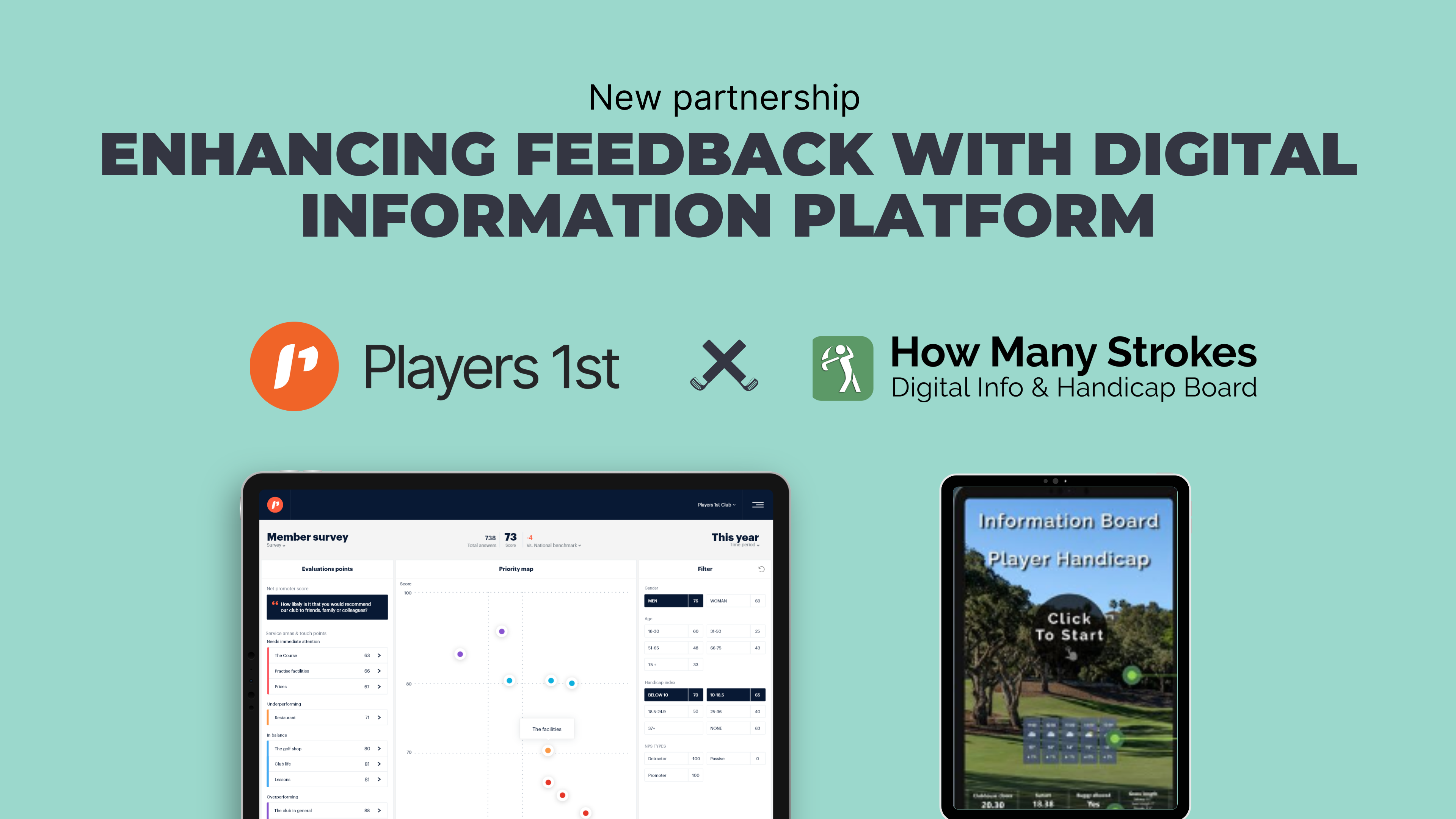 Players 1st and How Many Strokes partner to enhance feedback with digital information platform – Cover image. (1)
